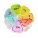 Weekly Pill Organizer 7 Day Large Daily Pill Cases Pill Box Pill Holder Pill Dispenser Travel Pill Organizer for Vitamins Fish Oils Supplements Colorful