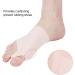 Bunion Corrector Hallux Valgus Pain Relief Kit for Right Foot - Orthopedic Toe Straightener for Foot Pain, Calluses, and Corns - Buy Online on GoSupps.com