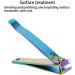 Nail Clippers Fingernail and Toenail Clipper Plated Carbon Steel Gradient Color Fashionable Nail Trimmer Cutter Manicure Tool - Buy Online on GoSupps.com