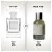 Inspired by LeLabo's Th Noir 29 Noir Infusion EDP Long Lasting 12-14 Hours Perfume Spray for Men Women unisex All Skin Types Cruelty Free 0.33 oz 10ml Inspired by LeLabo's Th Noir 29 Eau de Parfum 0.33 Fl Oz (Pack of 1) - Buy Online on GoSupps.com