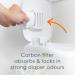 Diaper Genie Complete Diaper Pail System White - AMAZON EXCLUSIVE - includes 4 Carbon Filters and 1 refill White 69.8 x 31.3 x 24.3 cm Complete with 1 refill and 4 Carbon Filters - Buy Online on GoSupps.com