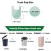 180 Count Compostable Garbage Bags 8L with Handle | Aurmoo Organic Waste Bags for Kitchen & Office | 100% Compostable Food Waste Bags (40x59cm Green) - Buy Online on GoSupps.com