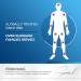 Fibromag by Naveh Pharma: Fast-Acting Fibromyalgia Pain Relief Supplement - Buy Online on GoSupps.com