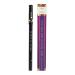 House of Makeup LONGWEAR Waterproof and Smudge-free Black Kajal| HERE TO STAY - NOIR - 24hr Long Stay Intense Kajal Pencil with FREE Sharpener| Ophthalmologist- Tested, Vegan and Animal cruelty Free