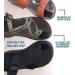 Cluffy Wedge Shoe Insert Pad for Foot and Heel Pain - Medium Black - Set of 2 Wedges - Fits Men's US 7-10.5 and Women's US 8-12 - Buy Online on GoSupps.com