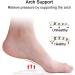 Dr. Foot Plantar Fasciitis Arch Support Insoles - 5 Pairs Gel Arch Pads for Flat Feet - Self-Adhesive Cushions for Men and Women - Buy Online on GoSupps.com