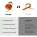 Loutep 5m Dog Training Leash - Durable Nylon Long Leash with Padded Handle & Heavy Duty Swivel Hook - Orange - Buy Online on GoSupps.com