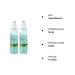 Feel Nature 2 Phase Care Spray Set of 2 | 200 ml | Natural Skincare for All Skin Types - International Shipping Available - Buy Online on GoSupps.com