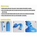 Colostomy Bag Cleaning Tool - Reusable Wash Bottle for Stoma Bag Hygiene - 1 Count - Buy Online on GoSupps.com