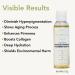Natural Body & Face Oil for Dry Skin Hair & Massage | Olive & Argan Oil with Vitamin C | Anti-Aging Moisturizer for Women & Men | Cellulite & Stretch Marks Solution | Gift Idea - Buy Online on GoSupps.com