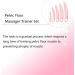 Lyniya 5-Pack Silicone Pelvic Floor Muscle Dilator Trainer Set for Women - Large Set - Buy Online on GoSupps.com