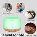 Miserwe 500ml Remote Control Essential Oil Diffuser with Timer - Waterless Auto Shut Off & Adjustable Mist for Home - Buy Online on GoSupps.com