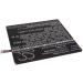 JRINK Replacement Battery for LI3768T42P5HC8B645 | Compatible with V11 V11A V7E | International Shipping Available - Buy Online on GoSupps.com