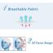 Dr. Lefran Facelifting V Face Slim Bandage | Anti-Aging Double Chin Reduction & Snoring Solution - Buy Online on GoSupps.com