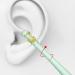 Kumprohu Double-Heads Ear Cleaning Tool Set - Thorough Ear Wax Removal for Children and Adults - Green - Buy Online on GoSupps.com
