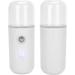 Nano Facial Mist Sprayer Mini Portable Face Moisturizing Spray for Skin Care (30ml) Suitable For Normal Oily Dry Combination And Sensitive Skin Types - Buy Online on GoSupps.com
