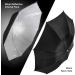 LimoStudio Case of 2  40" Double Layer Black & Silver Photo Studio Umbrella Photo Video Reflector  LMS127 - Buy Online on GoSupps.com