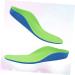 Buy GLEAVI 2 Pairs Orthotic Insoles for Kids - Breathable Supportive Inserts for Comfortable Feet - Buy Online on GoSupps.com