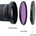 Front Step Up Ring 49mm-80mm Lens Matte Box Adapter | 49mm-77mm Lens Filters Adapter Ring | LingoFoto (49-77mm) - Buy Online on GoSupps.com