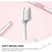 Healvian 2 STK Deadover Toothbrushes - Disposable Children's & Adult Oral Care Tools for Weekly Tooth Cleaning | International Shipping Available - Buy Online on GoSupps.com
