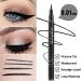 UCANBE All-in-One Makeup Full Kit for Women - Nude Eyeshadow Palette Liquid Lipstick Eyeliner & More - Perfect Gift Set for Beauty Lovers - Buy Online on GoSupps.com