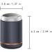 Buy Portable Electric Razor for Men - Mini Wet & Dry USB Rechargeable Shaver for Home Car & Travel - Buy Online on GoSupps.com