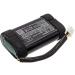 Replacement Battery for Bang & Olufsen BeoPlay P6 - 3400mAh 2INR19/66 C129D1 International Shipping - Buy Online on GoSupps.com