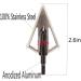 Hunting Arrowhead Cutting Blade - Black-1 for Traditional, Crossbow, Compound Bows | Archery Broadhead - Buy Online on GoSupps.com