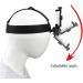 Head-Mounted Mobile Phone Holder with Phone Clip for iPhone Samsung Smartphones and Action Cameras - Buy Online on GoSupps.com