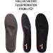 Smou Hallux Insole for Hallux Valgus Shoes - Orthopedic Inserts for Women & Men | Ideal for Bale Toe (35-36 EU) - Buy Online on GoSupps.com