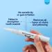 Teeth Whitening Pen for Stain Removal & Yellowing - Pain-Free, Travel-Friendly Whitener - Peroxide-Free Formula - 2mL Gel - Buy Online on GoSupps.com