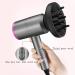 Professional Hair Dryer 2000 watts Quick-Drying ion Hair Dryer with 3 Levels of Wind Temperature with Diffuser and Concentrator Suitable for a Variety of Female and Male Hairstyles A Small Gift - Buy Online on GoSupps.com