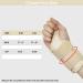 HYCOPROT Wrist Brace Night Sleep Support Splint Compression Sleeve for Wrist Pain Relief - Beige S/M-Right Hand - Buy Online on GoSupps.com