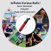 Q Sports Ball Pump with 10 Needles - Easy Dual Action Inflation Hand Pump - Buy Online on GoSupps.com