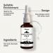 Iodine Nasal Spray Daily Nasal Cleanse & Care Mist with Iodine & Fulvic Acid 100% Natural Mineral Nasals Cleanse Care for Dry Air 150+ Uses per Bottle (1 2.11 OZ) 2.11 Ounce 1 - Buy Online on GoSupps.com