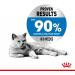 Royal Canin Light Weight Care in Gravy Wet Adult Cat Pouches 85g (Pack of 48) - Buy Online on GoSupps.com