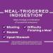 ikj Dietary Supplement 36 Capsules for Meal-Triggered Indigestion Management - Buy Online on GoSupps.com