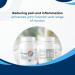 PECOS WELLNESS Flexi Joint Supplement for Joint Health 60 Capsules Supports Mobility and Joint Protection - Buy Online on GoSupps.com