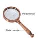 Handheld Convenient Double Lens Magnifier for Elderly Reading High-end Gift Gift Magnifier Reading Book Check Coins Insects Rocks Maps Seniors and Kids' Best Gifts Made in China - Buy Online on GoSupps.com