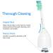 Senyum Electric Toothbrush Heads for Philips Sonicare E-Series Replacement - 4 Pack - Buy Online on GoSupps.com