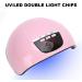 Nail Dryer UV LED Nail Lamp 54W Nail Gel Curing Light 18 Light Chips Painless Infrared Sensor Quick Dry Nail Polish Dryer Light - Buy Online on GoSupps.com