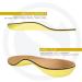 SoleAid Performance Insole 1.0 - Full Length Orthotic Insert with Flex Arch Support & Anti-Fatigue Cushion for Men & Women (Sizes 6-6.5) - Enhance Comfort & Reduce Impact - Buy Online on GoSupps.com