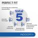 PERFECT FIT Indoor Adult Cat Dry Food - Chicken 750g & 4.5kg | Healthy Nutrition for Cats 1+ Year | International Shipping - Buy Online on GoSupps.com