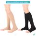 Buy Medical Compression Stockings 20-30 mmHg - Calves & Foot Support for Varicose Veins & Circulatory Health - Buy Online on GoSupps.com