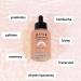 Priv Scalp Reboot Serum 1.7 Fl Oz | Nourishing Leave-in Treatment for Optimal Scalp Health - Shop Internationally - Buy Online on GoSupps.com