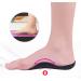 1 Pair Gel Insoles for Heels - Massage Arch Support Pads - Plantar Cushion Inserts for Men & Women - Buy Online on GoSupps.com