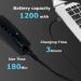 Buy Professional Cordless Hair Clippers for Men - USB Rechargeable Barber Clippers for Easy Hair Cutting - Buy Online on GoSupps.com
