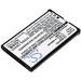 Buy JRINK BL-5CT Replacement Battery for 6700 6730 Classic C3-01 C5 C6-01 | International Shipping Available - Buy Online on GoSupps.com