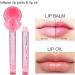 Shop Lollipop Color Changing Lip Balm & Gloss Combo - Waterproof & Long Lasting - International Shipping Available! - Buy Online on GoSupps.com