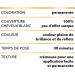 Garnier - Belle Color - Permanent coloring Chestnut - 24 Natural dark chestnut - Buy Online on GoSupps.com